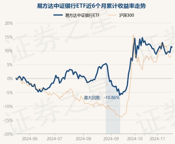 开yun体育网较前一往还日高涨2.02%-开云·kaiyun(中国)体育官方网站 登录入口