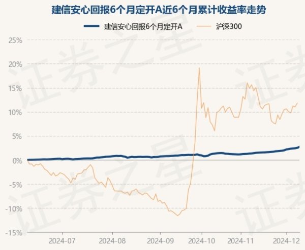 云开体育累计净值为1.5723元-开云·kaiyun(中国)体育官方网站 登录入口